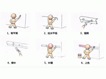 GRC構件生產廠家介紹GRC構件的安裝流程與要求