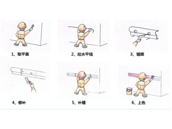 GRC構(gòu)件生產(chǎn)廠家